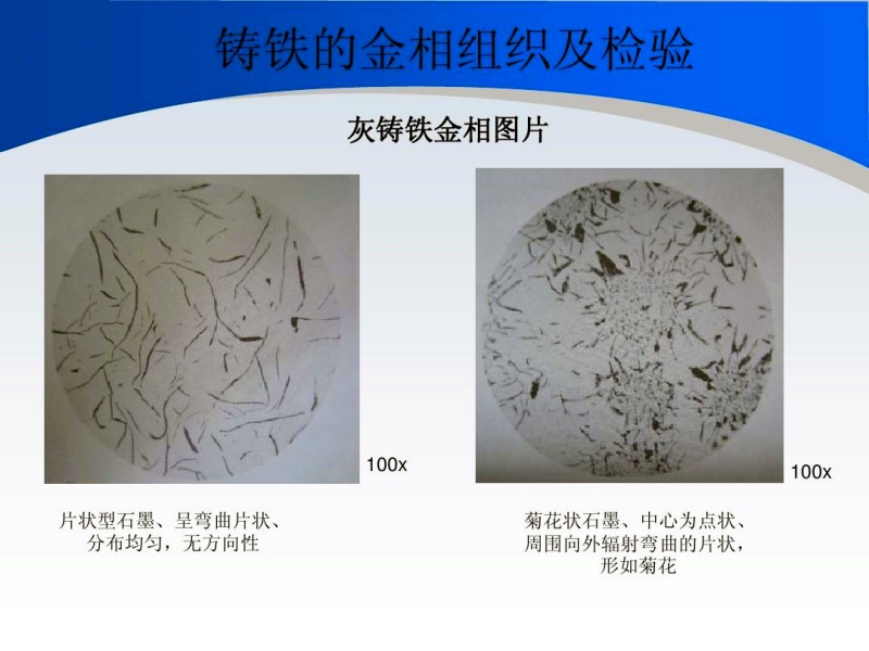 如何獲得灰鑄鐵、球鐵中的合格石墨